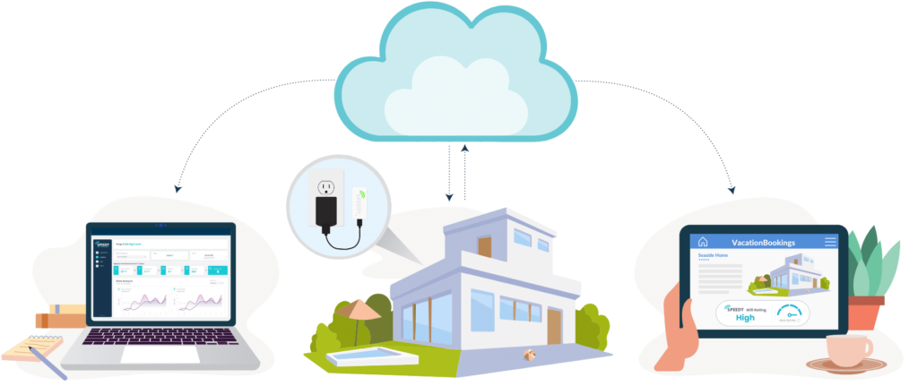 Speedy product value proposition illustration showing wi-fi verification solution