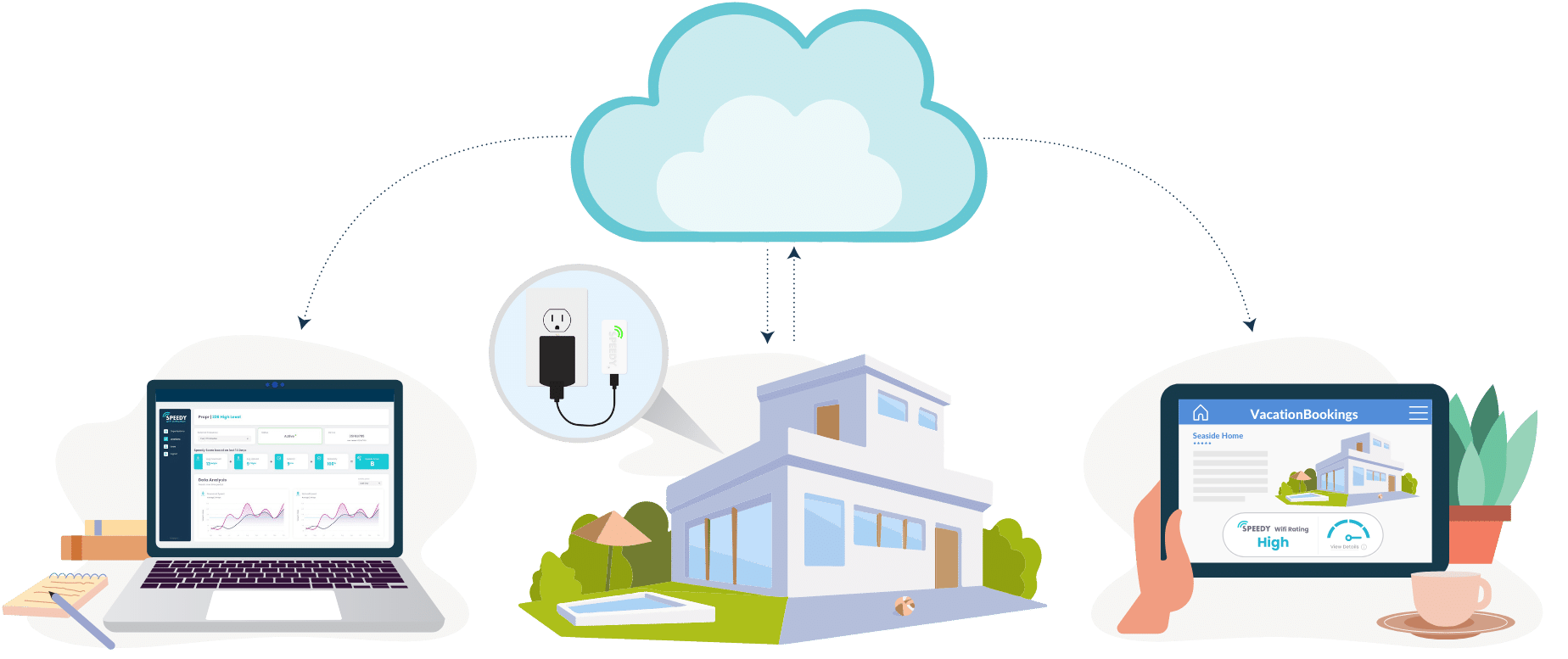 Speedy product value proposition illustration showing wi-fi verification solution